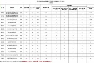 必威手机网页版登录截图1